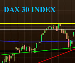 Sự sụp đổ của thị trường chứng khoán toàn cầu – FTSE, DAX đánh vào lãnh thổ của thị trường gấu